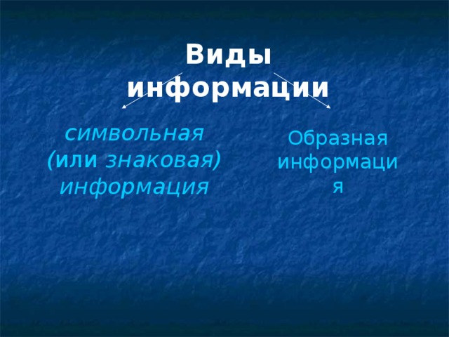 Образная информация