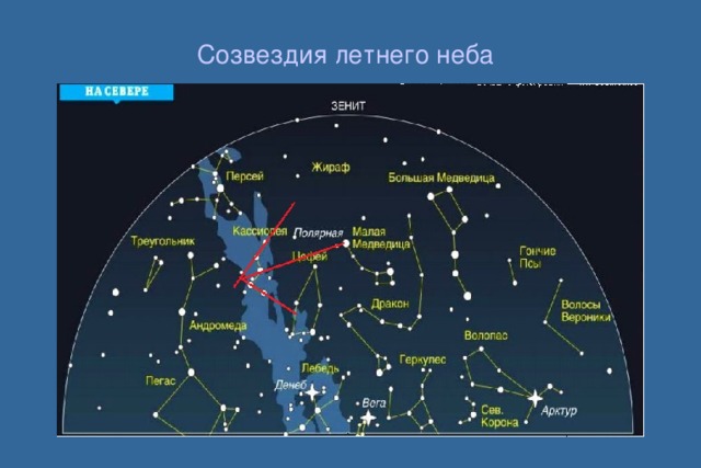 Звезды на зимнем небе названия 2 класс. Созвездие Плеяды на карте звездного неба. Созвездия Северного полушария карта осенью. Карта звездного неба Северного полушария с созвездиями.