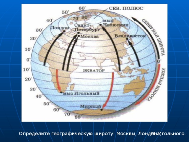 Определить координаты города москва. Географические координаты Москвы. Географическая широта Москвы. Географические координаты Лондона. Географические координаты Москвы широта.