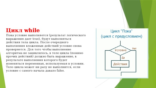 Условия цикла while. Счетчик цикла while. Условие в цикле while. Цикл while true. Условие цикла while должно быть выражением типа.