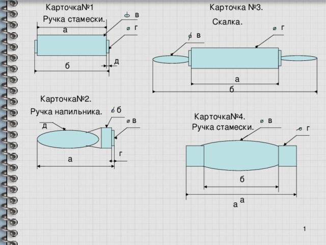 Проект скалки по технологии