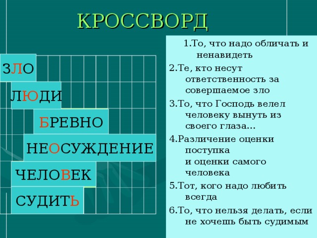 КРОССВОРД 1.То, что надо обличать и ненавидеть 1.То, что надо обличать и ненавидеть 2.Те, кто несут ответственность за совершаемое зло 3.То, что Господь велел человеку вынуть из своего глаза… 4.Различение оценки поступка  и оценки самого человека 5.Тот, кого надо любить всегда 6.То, что нельзя делать, если не хочешь быть судимым З Л О 1 2 3 5 4 6 Л Ю ДИ Б РЕВНО НЕ О СУЖДЕНИЕ ЧЕЛО В ЕК СУДИТ Ь 