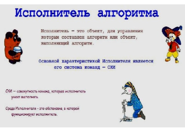 Какой из объектов может являться исполнителем алгоритмов ножницы карта принтер книга