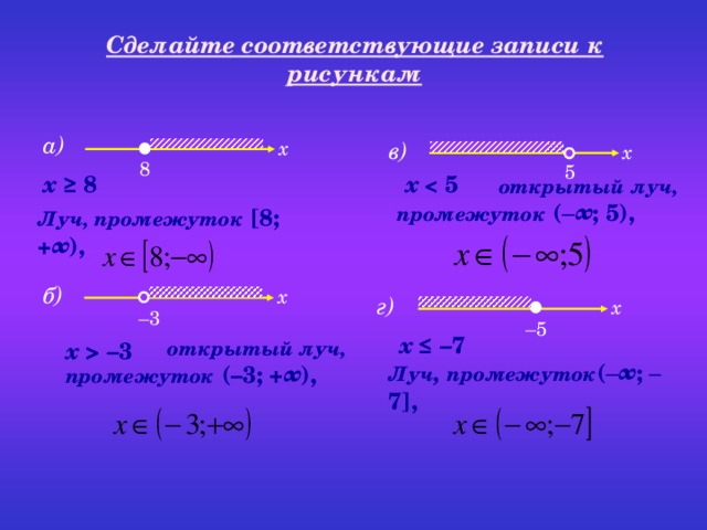 Интервал луча. Интервал математика для презентации. открытый луч.