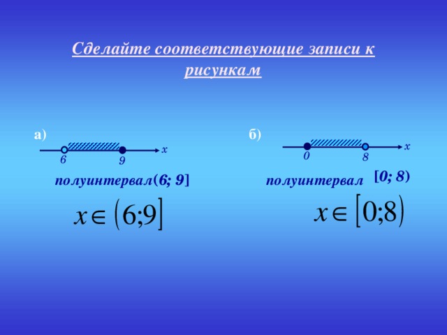 Сделайте соответствующие записи к рисункам б) а) x x 0 8 6 9 [ 0 ; 8 )  полуинтервал полуинтервал ( 6 ; 9 ]  