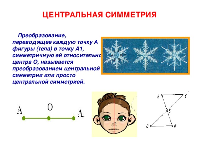 Симметрия 6 класс. Преобразование центральной симметрии. Центральная симметрия теория. Центральная симметрия обозначение. Преобразовать центральную симметрию.