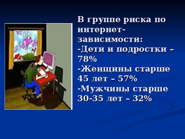 В группе риска по интернет-зависимости:  -Дети и подростки – 78%  -Женщины старше 45 лет – 57%  -Мужчины старше 30-35 лет – 32% 