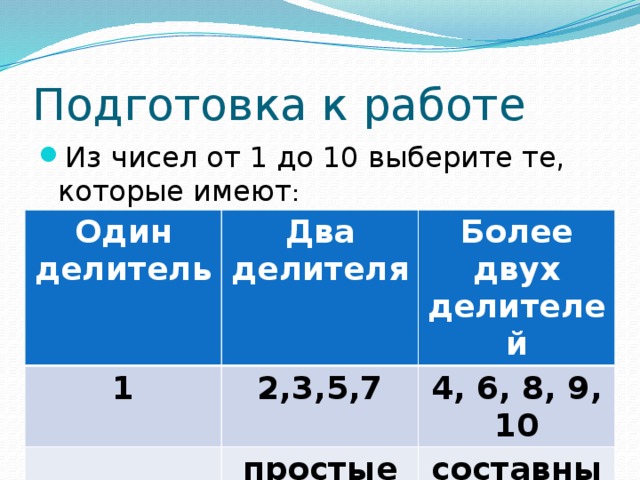 1 число делителем 2