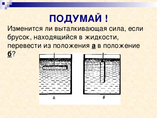 ПОДУМАЙ !  Изменится ли выталкивающая сила, если брусок, находящийся в жидкости, перевести из положения а в положение б ? 