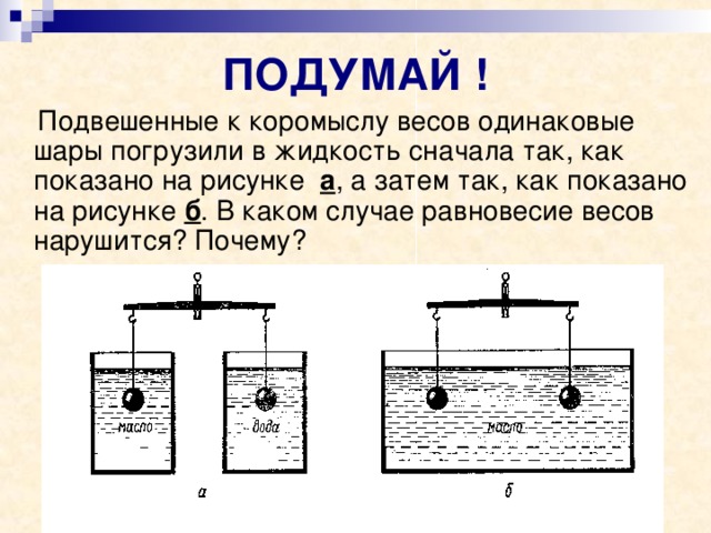 ПОДУМАЙ !  Подвешенные к коромыслу весов одинаковые шары погрузили в жидкость сначала так, как показано на рисунке а , а затем так, как показано на рисунке б . В каком случае равновесие весов нарушится? Почему? 