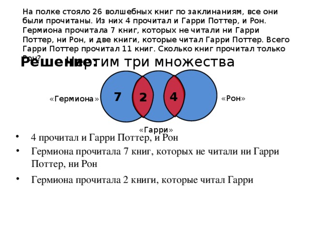 На полке стояло 26 волшебных книг