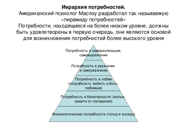 Для иллюстрации какой социальной потребности человека может быть использована данная фотография впр