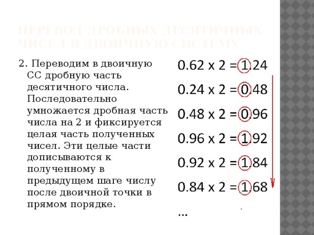 Перевод десятичного числа в дробь