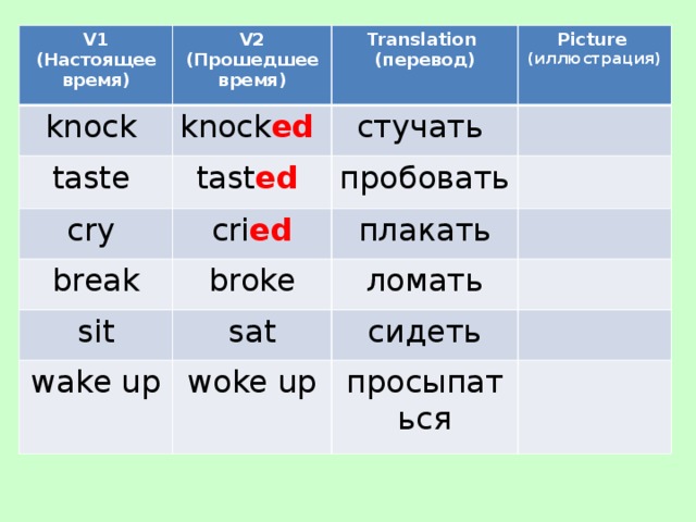 Wake up в прошедшем. Cry в прошедшем времени. Глагол Cry в прошедшем времени. Прошедшее время в английском Cry. Глагол Knock в прошедшем времени.