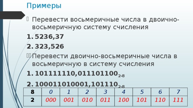 Как переводить в восьмеричную систему