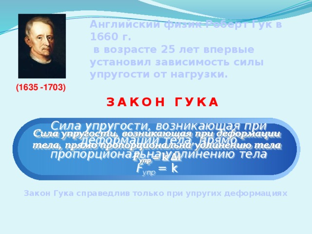 Английский физик Роберт Гук в 1660 г.  в возрасте 25 лет впервые установил зависимость силы упругости от нагрузки.   (1635 -1703) Закон гука Сила упругости, возникающая при деформации тела, прямо пропорциональна удлинению тела F упр =  k   Закон Гука справедлив только при упругих деформациях 