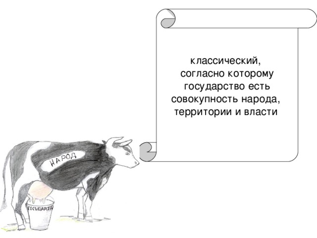 классический, согласно которому  государство есть совокупность народа, территории и власти 