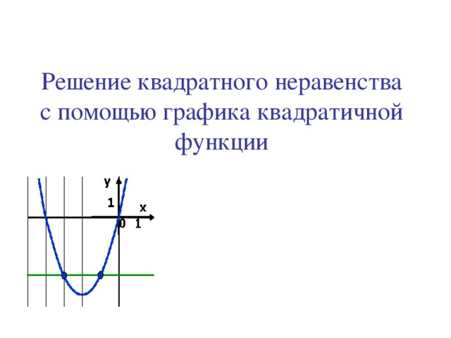 Эскиз графика квадратичной функции