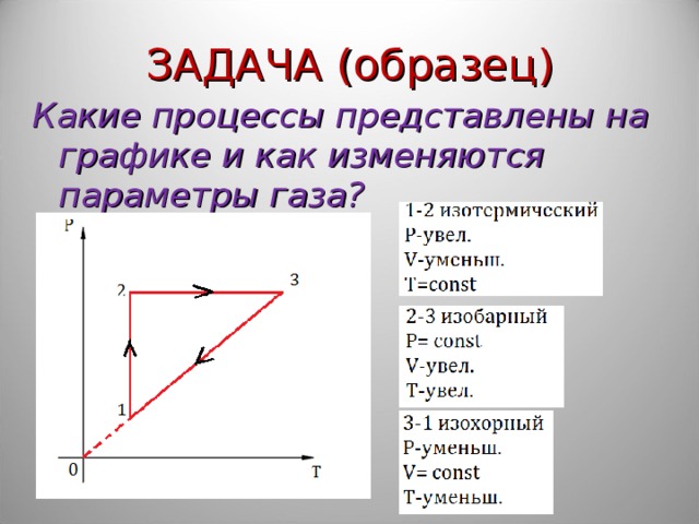 Какой процесс на графике. Графики изопроцессов задачи. Какие процессы представлены на графике:. Как изменяются параметры газа представлены на графике. Как изменились параметры газа.