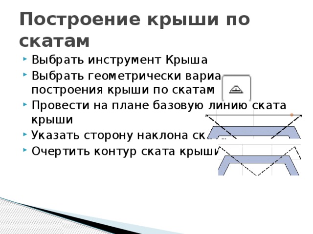 Построение крыши по скатам Выбрать инструмент Крыша Выбрать геометрически вариант построения крыши по скатам Провести на плане базовую линию ската крыши Указать сторону наклона ската Очертить контур ската крыши 
