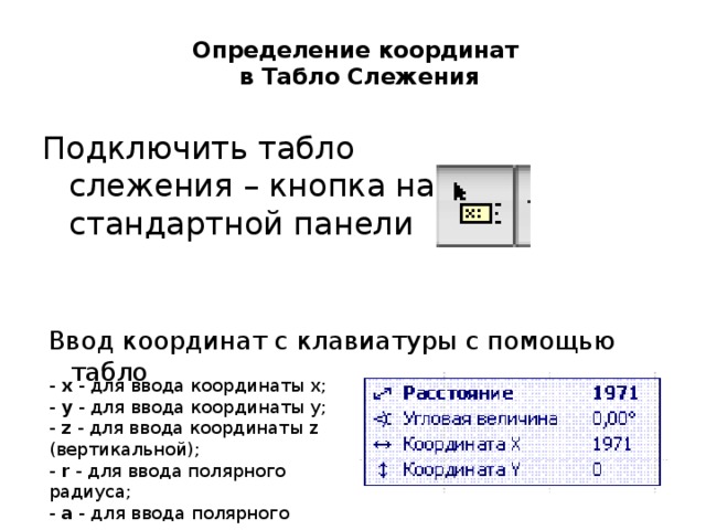 Табло архикад. Ввод координат. Архикад табло слежения. Табло координат в архикаде. Координатное табло в архикад.