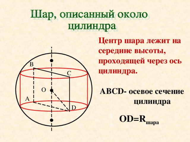 Цилиндр описан около шара объем цилиндра равен. Цилиндр описан около шара. Сечение шара цилиндром. Осевое сечение шара.