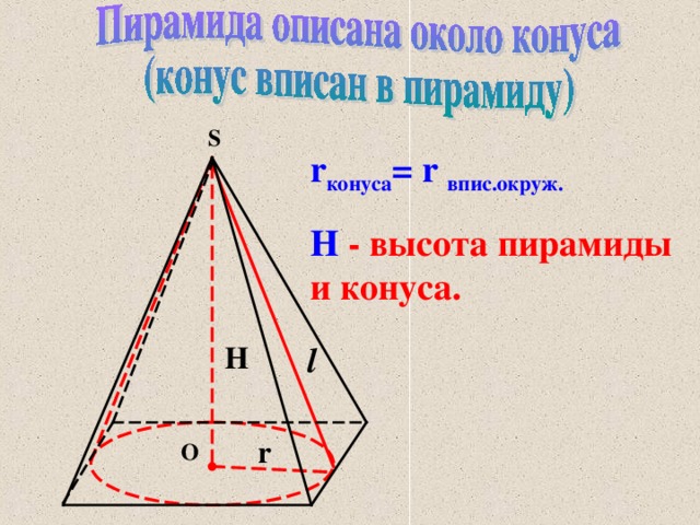 Высота пирамиды