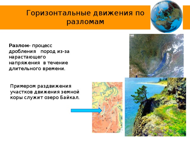 Движения земной коры 5 класс география презентация