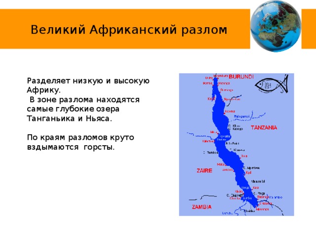 План описания озера танганьика