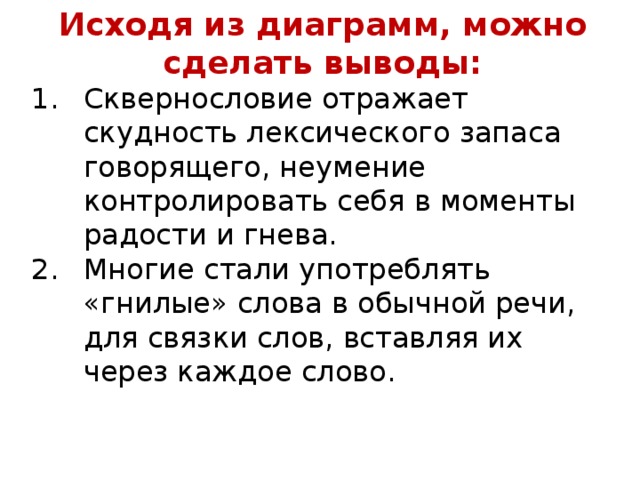 Исходя из диаграмм, можно сделать выводы: Сквернословие отражает скудность лексического запаса говорящего, неумение контролировать себя в моменты радости и гнева. Многие стали употреблять «гнилые» слова в обычной речи, для связки слов, вставляя их через каждое слово. 