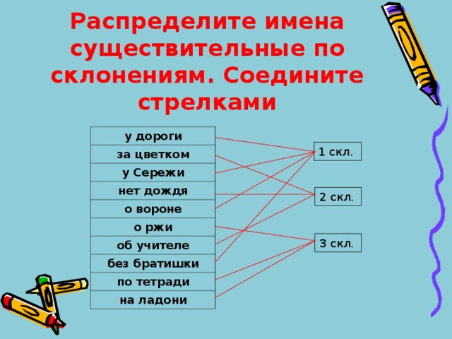 Соедини существительные. Распределение существительных по склонениям. Распределить имена существительные по склонениям. Распредели имена сцщес. Распределите имена существительные.