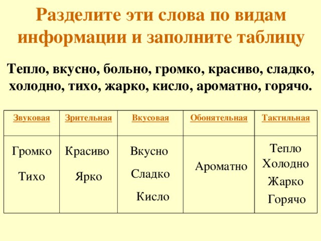 Соответствуй текст. Заполните таблицу тактильная информация визуальная информация. Разделить слова по видам информации и заполнить таблицу. Таблица громко тихо. Заполните таблицу звуковая шумно визуальная красиво.