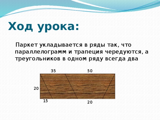 Ход урока:  Паркет укладывается в ряды так, что параллелограмм и трапеция чередуются, а треугольников в одном ряду всегда два 35 50 20 15 20 