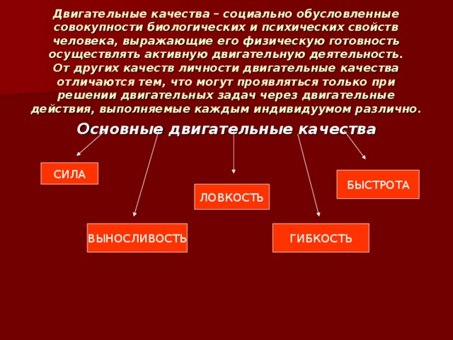 Что является достоинствами двигательных методов. Пять основных двигательных качеств. Двигательные качества это определение. Назовите основные двигательные качества. Физические двигательные качества человека.