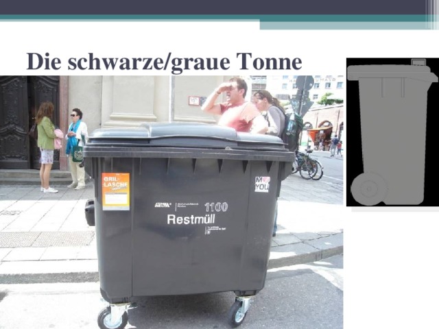 Сортировка мусора на немецком языке