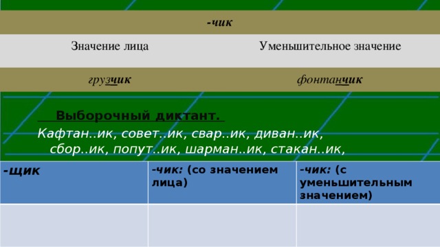 -чик Значение лица Уменьшительное значение гру з ч ик фонта н ч ик  Выборочный диктант. Кафтан..ик, совет..ик, свар..ик, диван..ик, сбор..ик, попут..ик, шарман..ик, стакан..ик, заказ..ик. -щик -чик: (со значением лица)  -чик: (с уменьшительным значением)  