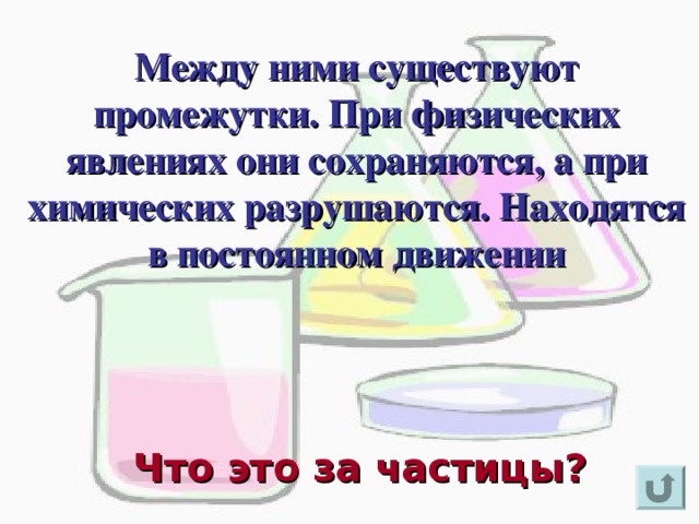 Между ними существуют промежутки. При физических явлениях они сохраняются, а при химических разрушаются. Находятся в постоянном движении     Для появления вопроса кликнете мышкой. Ответ на вопрос озвучивается устно (ответ: молекулы). 3.Для возврата к слайду «игровое поле» щелкните на стрелку « возврат» ( в правом нижнем углу).  Что это за частицы?  