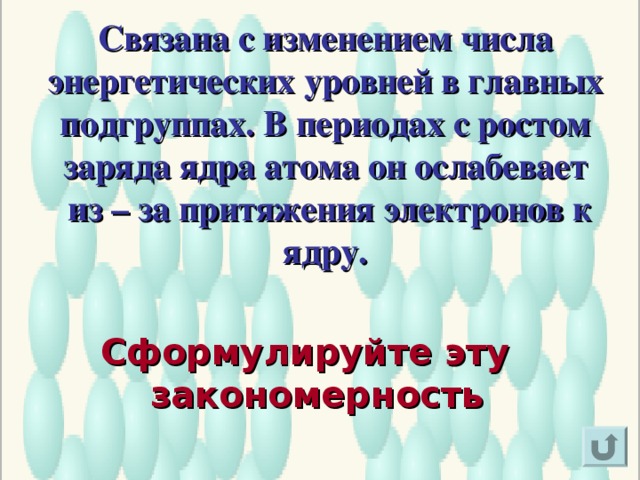 Связана с изменением числа энергетических уровней в главных подгруппах. В периодах с ростом заряда ядра атома он ослабевает  из – за притяжения электронов к ядру.      Для появления вопроса кликнете мышкой. Ответ на вопрос озвучивается устно (ответ: радиус атома в главных подгруппах с ростом заряда ядра атома увеличивается, а в периоде ослабевает, вследствии притяжения электронов к ядру.) 3. Для возврата к слайду «игровое поле» щелкните на стрелку « возврат» ( в правом нижнем углу). Сформулируйте эту закономерность  