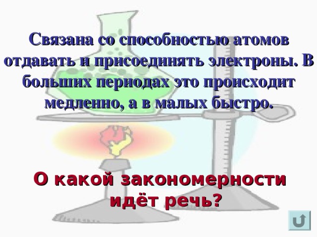 Связана со способностью атомов отдавать и присоединять электроны. В больших периодах это происходит медленно, а в малых быстро. Для появления вопроса кликнете мышкой. Ответ на вопрос озвучивается устно (ответ: металлические свойства в периоде с ростом заряда ядра атому ослабевают, а неметаллические усиливаются). 3. Для возврата к слайду «игровое поле» щелкните на стрелку « возврат» ( в правом нижнем углу). О какой закономерности идёт речь?  