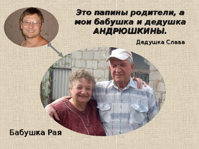 свекровь и свекор. папины родители. папины родители. моя семья 4 класс по орксэ.