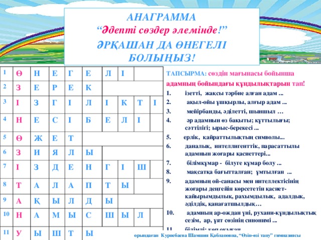 АНАГРАММА  Өзін- өзі тану құндылықтары АНАГРАММА  “ Әдепті сөздер әлемінде !” ӘРҚАШАН ДА ӨНЕГЕЛІ БОЛЫҢЫЗ! ТАПСЫРМА:  сөздін мағынасы бойынша адамның бойындағы құндылықтарын тап! ізетті, жақсы тәрбие алған адам ...  ақыл-ойы ұшқырлы, алғыр адам ...  мейірбанды, әділетті, шыншыл …  әр адамнын өз бақыты; құттылығы; сәттілігі; ырыс-берекесі ... 5.  ерлік, қайраттылықтың символы... даналық, интеллигенттік, парасаттылы адамнын жоғары қасиеттері...  білімқұмар - білуге құмар болу ...  мақсатқа бағытталған; ұмтылған ... адамның ой-санасы мен интеллектісінің жоғары деңгейін көрсететін қасиет- қайырымдылық, рахымдылық, адалдық, әділдік, қанағатшылдық …  адамның ар-ождан үні, рухани-құндылықтық сезім, ар, ұят сөзінің синонимі ... білімді; көп оқыған ... 1 Ө 2 З 3 Н 4 І Е Е Н Р Г З 5 Е Ө Г 6 Е Е З К С Л Ж І 7 И Е Л І 8 І І Т Я Б Т І 9 З А 10 К Д Е Л А Н Л Ы Л Т 11 Қ Е У А Н І Ы І А П М Л Г Ы Д І Ы Ш Т С Ы Т Ш Ы Ш Ы Ы Л орындаған Курпебаева Шамшия Қаблановна, “Өзін-өзі тану” гимназиясы 