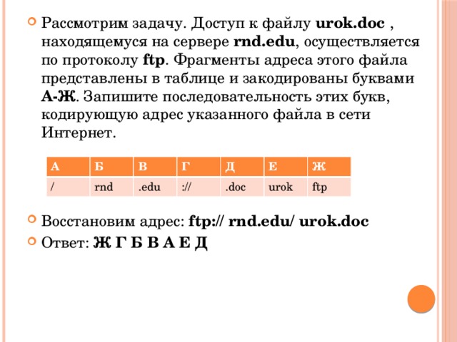 Кодирующий адрес файла в сети интернет