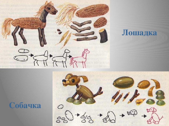 Лошадка Собачка 