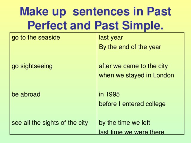Make up sentences in Past Perfect and Past Simple. go to the seaside go sightseeing be abroad see all the sights of the city last year By the end of the year after we came to the city when we stayed in London in 1995 before I entered college by the time we left last time we were there 