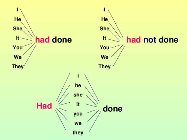 I He She It You We They I He She It You We They had  not done had done I he she it you we they Had done 