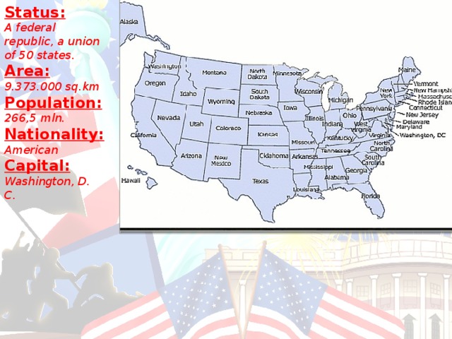 Status: A federal republic, a union of 50 states. Area: 9.373.000 sq.km Population: 266,5 mln. Nationality: American Capital: Washington, D. C. The United States of America 