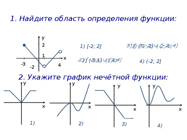 1. Найдите область определения функции: y   3) [-3;-2) (-2; 4) 1) [-2; 2] 2 1 x 2) [-3;1) (1;4)   4) (-2; 2] -3 4 -2 2. Укажите график нечётной функции: у у у у х х х х 1) 2) 3) 4) 2 