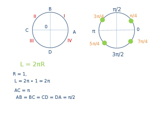 Sin π 5 sin 3π 5. [−4π ;−3π. 5π/2. 3π/4. Π5.