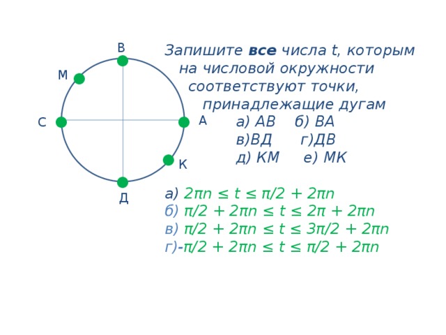 Соответствующие точки