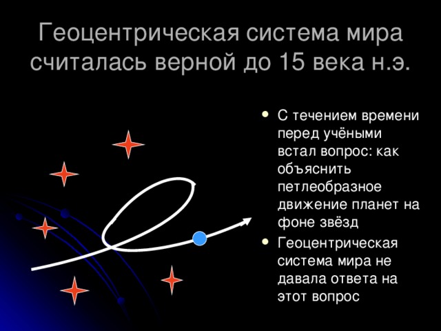 Чем объяснить видимое петлеобразное движение планет ответ поясните чертежом